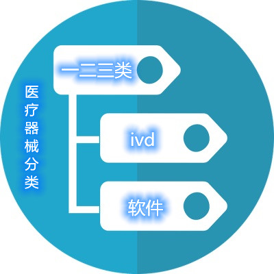 新版《醫(yī)療器械分類(lèi)目錄》（產(chǎn)品分類(lèi)在線快速查詢(xún)）(圖1)