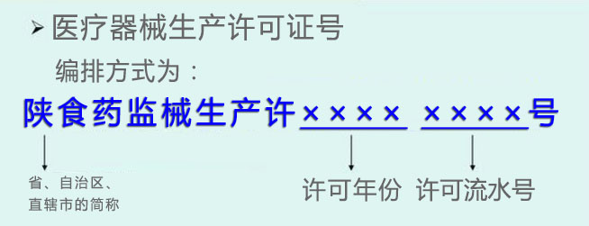 醫(yī)療器械生產(chǎn)許可證號怎么看？(圖2)