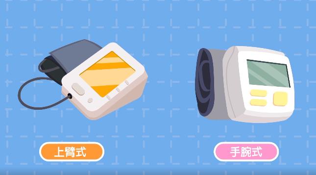 怎樣挑選家用電子血壓計(jì)？(圖1)