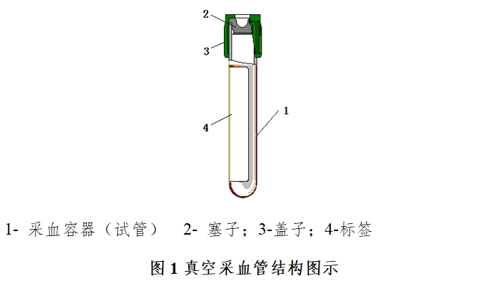 一次性使用真空采血管產(chǎn)品注冊技術(shù)審查指導(dǎo)原則（食藥監(jiān)辦械函[2011]187號）(圖1)
