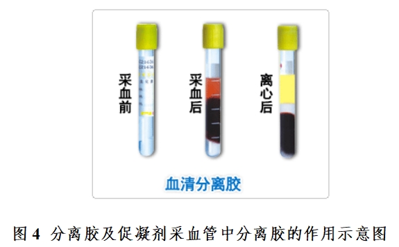 一次性使用真空采血管產(chǎn)品注冊技術(shù)審查指導(dǎo)原則（食藥監(jiān)辦械函[2011]187號）(圖4)