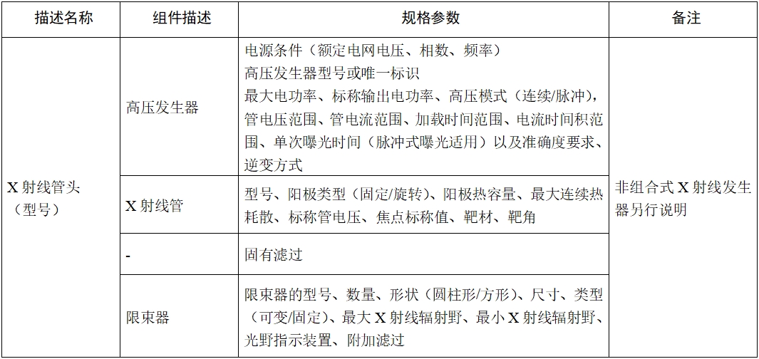 口腔頜面錐形束計算機體層攝影設備注冊技術審查指導原則(2017年第6號)(圖6) 口腔頜面錐形束計算機體層攝影設備注冊技術審查指導原則(2017年第6號)(圖6)