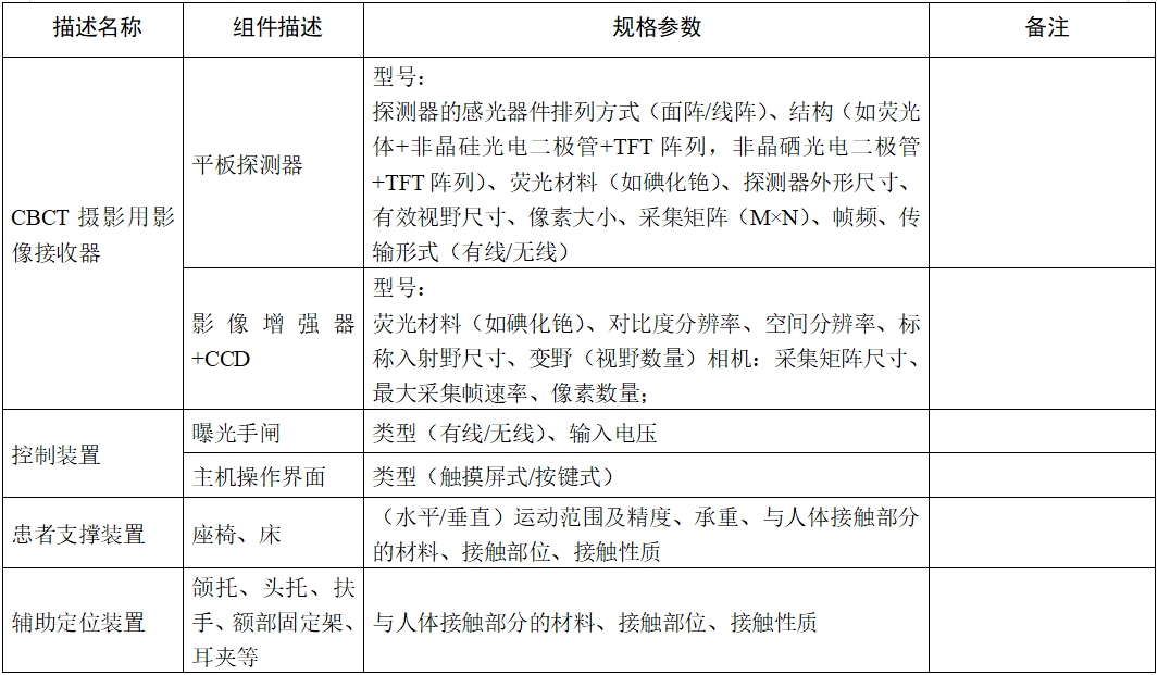 口腔頜面錐形束計算機體層攝影設備注冊技術審查指導原則(2017年第6號)(圖7) 口腔頜面錐形束計算機體層攝影設備注冊技術審查指導原則(2017年第6號)(圖7)