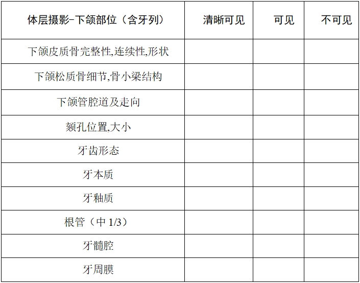 口腔頜面錐形束計算機體層攝影設備注冊技術審查指導原則(2017年第6號)(圖10) 口腔頜面錐形束計算機體層攝影設備注冊技術審查指導原則(2017年第6號)(圖10)