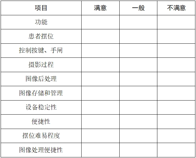 口腔頜面錐形束計算機體層攝影設備注冊技術審查指導原則(2017年第6號)(圖14) 口腔頜面錐形束計算機體層攝影設備注冊技術審查指導原則(2017年第6號)(圖14)