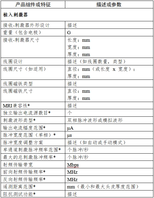 人工耳蝸植入系統(tǒng)注冊技術(shù)審查指導(dǎo)原則（2017年第35號(hào)）(圖3)