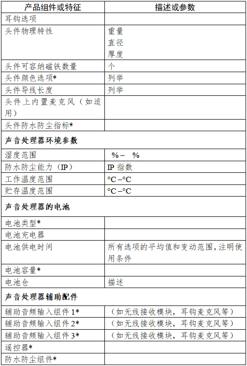 人工耳蝸植入系統(tǒng)注冊技術(shù)審查指導(dǎo)原則（2017年第35號(hào)）(圖6)