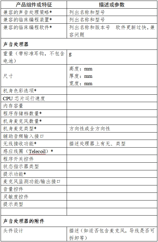 人工耳蝸植入系統(tǒng)注冊技術(shù)審查指導(dǎo)原則（2017年第35號(hào)）(圖5)
