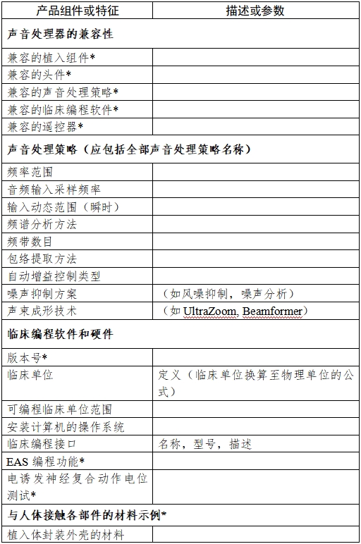 人工耳蝸植入系統(tǒng)注冊技術(shù)審查指導(dǎo)原則（2017年第35號(hào)）(圖7)