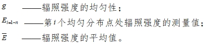可見光譜治療儀注冊技術(shù)審查指導(dǎo)原則（2017年第40號）(圖14)