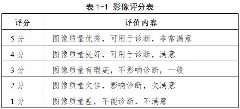 正電子發(fā)射/X射線計(jì)算機(jī)斷層成像系統(tǒng)同品種臨床評(píng)價(jià)注冊(cè)審查指導(dǎo)原則（2023年第31號(hào)）(圖1)