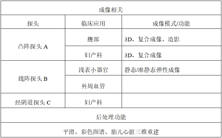 影像型超聲診斷設(shè)備同品種臨床評價(jià)技術(shù)審查指導(dǎo)原則（2021年第2號）(圖1)