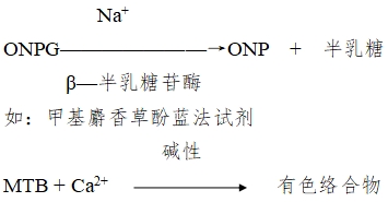 電解質(zhì)鉀、鈉、氯、鈣測(cè)定試劑注冊(cè)技術(shù)審查指導(dǎo)原則（2017年第213號(hào)）(圖19)