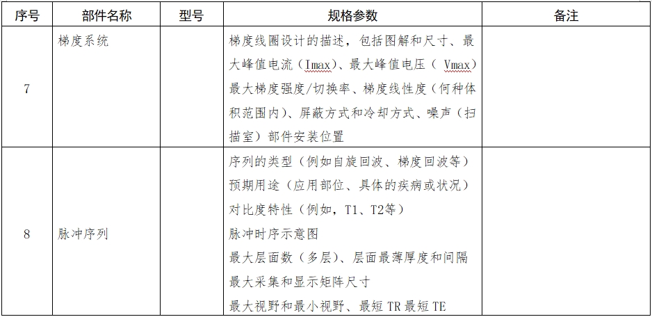 正電子發(fā)射磁共振成像系統(tǒng)注冊(cè)審查指導(dǎo)原則(2024年第8號(hào))(圖7) 正電子發(fā)射磁共振成像系統(tǒng)注冊(cè)審查指導(dǎo)原則(2024年第8號(hào))(圖7)