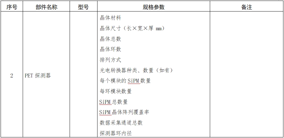 正電子發(fā)射磁共振成像系統(tǒng)注冊(cè)審查指導(dǎo)原則(2024年第8號(hào))(圖4) 正電子發(fā)射磁共振成像系統(tǒng)注冊(cè)審查指導(dǎo)原則(2024年第8號(hào))(圖4)