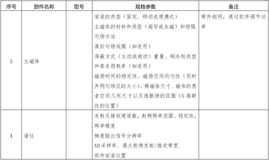 正電子發(fā)射磁共振成像系統(tǒng)注冊(cè)審查指導(dǎo)原則(2024年第8號(hào))(圖5) 正電子發(fā)射磁共振成像系統(tǒng)注冊(cè)審查指導(dǎo)原則(2024年第8號(hào))(圖5)