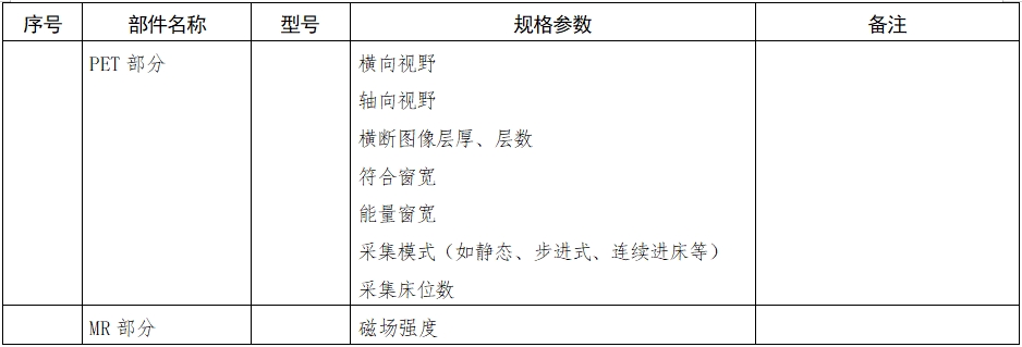 正電子發(fā)射磁共振成像系統(tǒng)注冊(cè)審查指導(dǎo)原則(2024年第8號(hào))(圖13) 正電子發(fā)射磁共振成像系統(tǒng)注冊(cè)審查指導(dǎo)原則(2024年第8號(hào))(圖13)