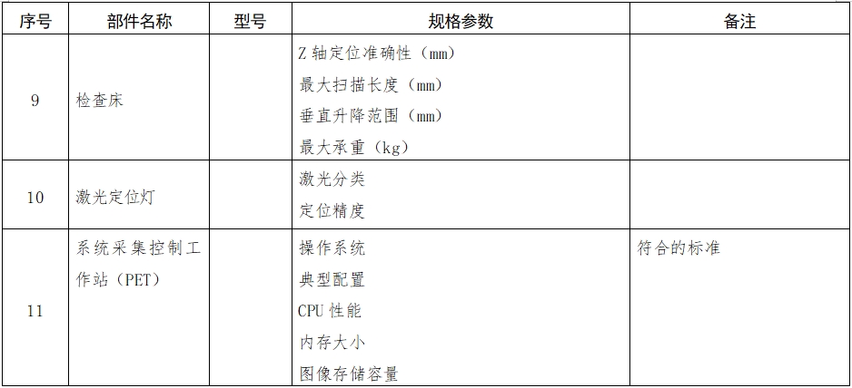 正電子發(fā)射磁共振成像系統(tǒng)注冊(cè)審查指導(dǎo)原則(2024年第8號(hào))(圖8) 正電子發(fā)射磁共振成像系統(tǒng)注冊(cè)審查指導(dǎo)原則(2024年第8號(hào))(圖8)