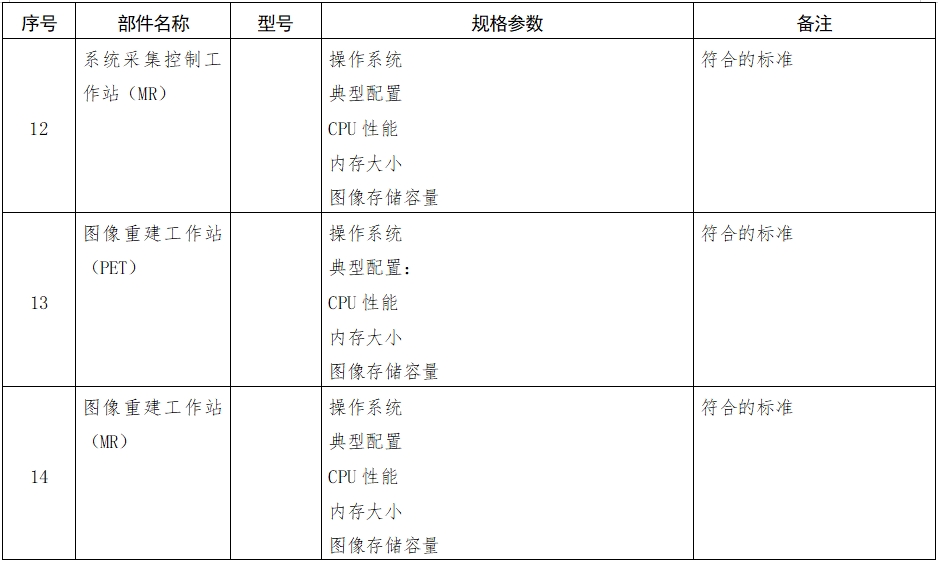 正電子發(fā)射磁共振成像系統(tǒng)注冊(cè)審查指導(dǎo)原則(2024年第8號(hào))(圖9) 正電子發(fā)射磁共振成像系統(tǒng)注冊(cè)審查指導(dǎo)原則(2024年第8號(hào))(圖9)