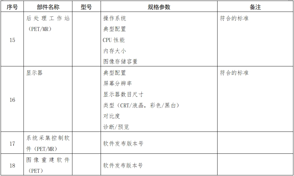 正電子發(fā)射磁共振成像系統(tǒng)注冊(cè)審查指導(dǎo)原則(2024年第8號(hào))(圖10) 正電子發(fā)射磁共振成像系統(tǒng)注冊(cè)審查指導(dǎo)原則(2024年第8號(hào))(圖10)