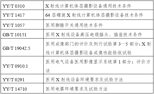 單光子發(fā)射X射線計算機(jī)斷層成像系統(tǒng)注冊審查指導(dǎo)原則（2024年第8號）(圖2)