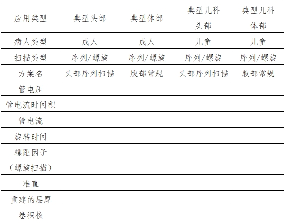 單光子發(fā)射X射線計算機(jī)斷層成像系統(tǒng)注冊審查指導(dǎo)原則（2024年第8號）(圖8)