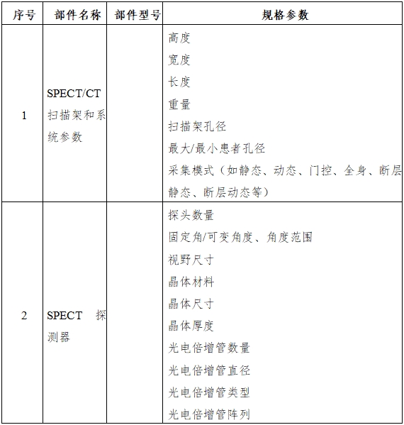 單光子發(fā)射X射線計算機(jī)斷層成像系統(tǒng)注冊審查指導(dǎo)原則（2024年第8號）(圖3)