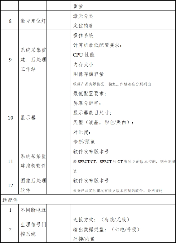 單光子發(fā)射X射線計算機(jī)斷層成像系統(tǒng)注冊審查指導(dǎo)原則（2024年第8號）(圖5)