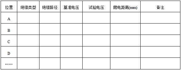 單光子發(fā)射X射線計算機(jī)斷層成像系統(tǒng)注冊審查指導(dǎo)原則（2024年第8號）(圖7)