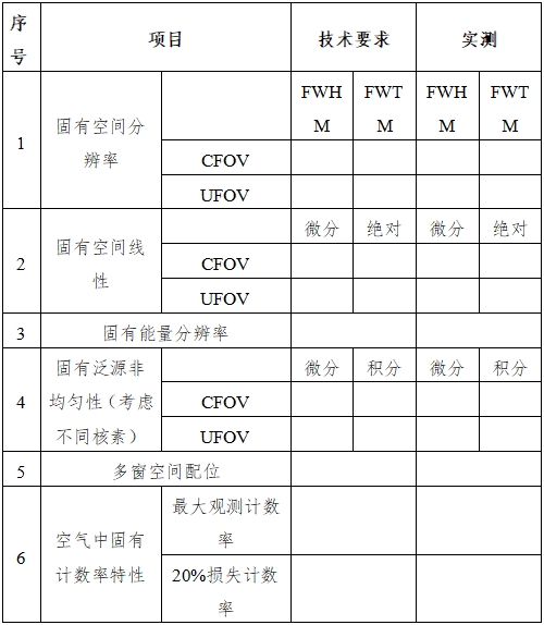 單光子發(fā)射X射線計算機(jī)斷層成像系統(tǒng)注冊審查指導(dǎo)原則（2024年第8號）(圖10)