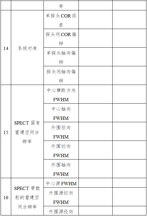 單光子發(fā)射X射線計算機(jī)斷層成像系統(tǒng)注冊審查指導(dǎo)原則（2024年第8號）(圖12)