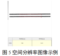 單光子發(fā)射X射線計算機(jī)斷層成像系統(tǒng)注冊審查指導(dǎo)原則（2024年第8號）(圖22)