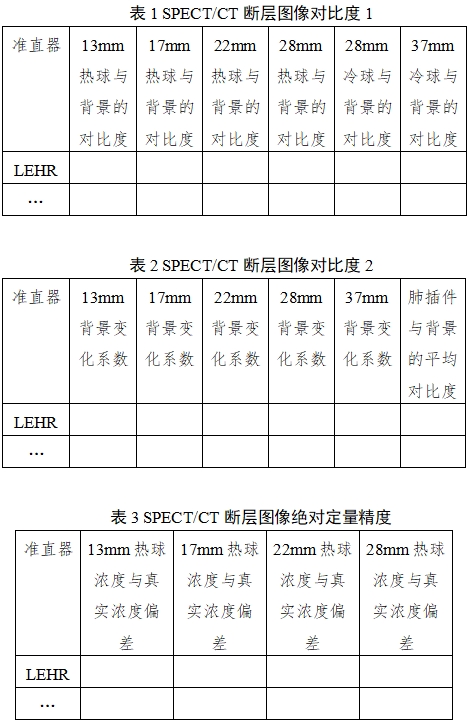 單光子發(fā)射X射線計算機(jī)斷層成像系統(tǒng)注冊審查指導(dǎo)原則（2024年第8號）(圖28)
