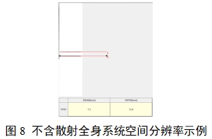 單光子發(fā)射X射線計算機(jī)斷層成像系統(tǒng)注冊審查指導(dǎo)原則（2024年第8號）(圖25)
