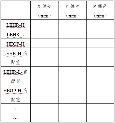 單光子發(fā)射X射線計算機(jī)斷層成像系統(tǒng)注冊審查指導(dǎo)原則（2024年第8號）(圖26)