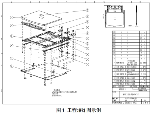 呼吸機(jī)注冊審查指導(dǎo)原則（2023年修訂版）（2024年第8號(hào)）(圖1)