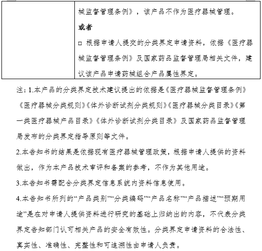 XX?。▍^(qū)、市）藥品監(jiān)督管理局醫(yī)療器械產(chǎn)品分類界定申請告知書（格式）（2024年第59號）(圖2)