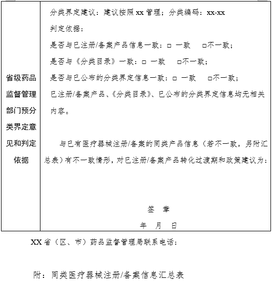 XX?。▍^(qū)、市）藥品監(jiān)督管理局醫(yī)療器械產(chǎn)品預(yù)分類界定意見書（格式）（2024年第59號）(圖2)