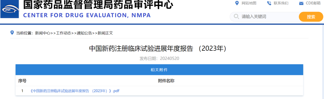 【重磅】2023中國新藥注冊(cè)臨床試驗(yàn)進(jìn)展年度報(bào)告(圖1)