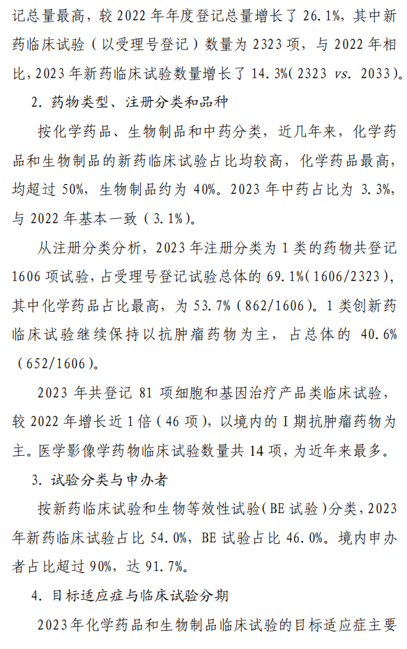 【重磅】2023中國新藥注冊(cè)臨床試驗(yàn)進(jìn)展年度報(bào)告(圖4)