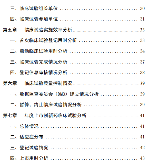 【重磅】2023中國新藥注冊(cè)臨床試驗(yàn)進(jìn)展年度報(bào)告(圖9)