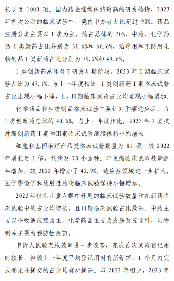 【重磅】2023中國新藥注冊(cè)臨床試驗(yàn)進(jìn)展年度報(bào)告(圖6)