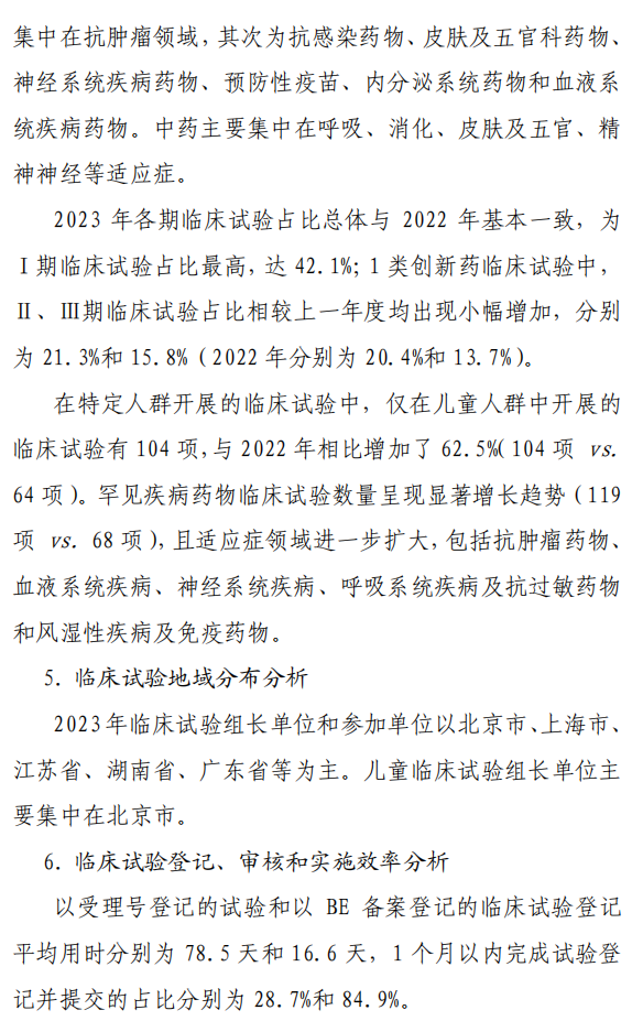 【重磅】2023中國新藥注冊(cè)臨床試驗(yàn)進(jìn)展年度報(bào)告(圖5)