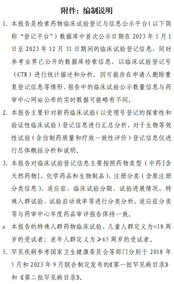 【重磅】2023中國新藥注冊(cè)臨床試驗(yàn)進(jìn)展年度報(bào)告(圖45)