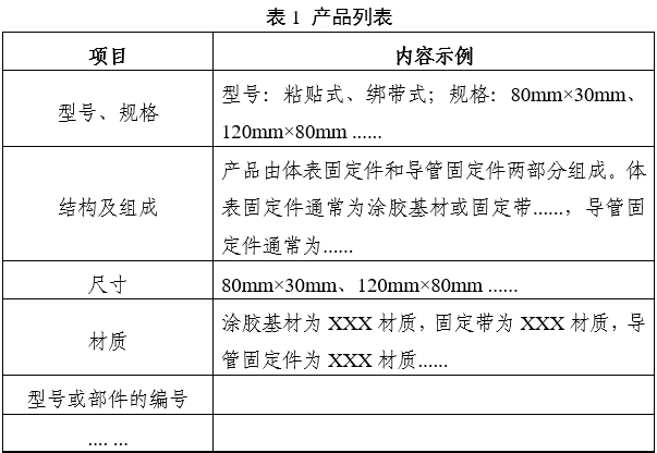 醫(yī)用導(dǎo)管固定裝置注冊審查指導(dǎo)原則（2024年第19號）(圖1)