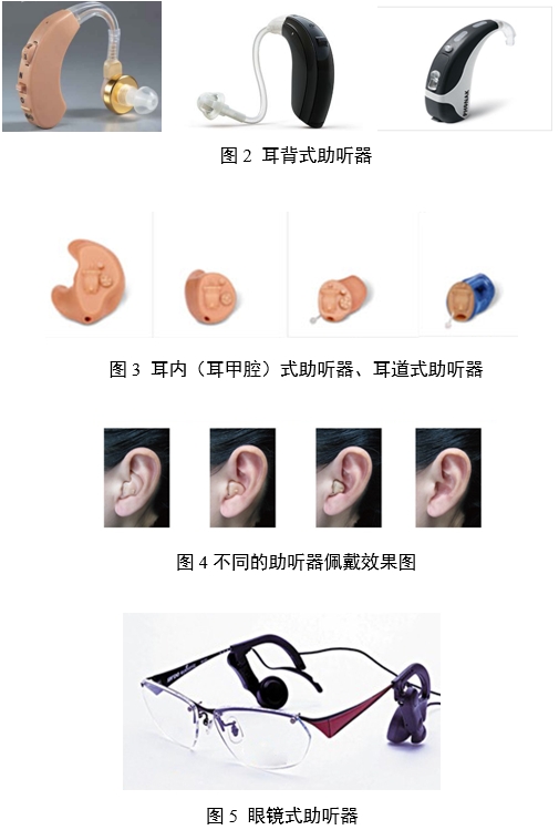助聽器注冊審查指導(dǎo)原則（2024年修訂版）（2024年第19號(hào)）(圖2)