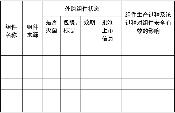 一次性使用無(wú)菌手術(shù)包類產(chǎn)品注冊(cè)審查指導(dǎo)原則（2024年修訂版）（2024年第21號(hào)）(圖1)