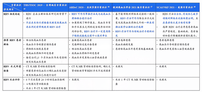 最新！5款創(chuàng)新器械獲批上市！(圖5)