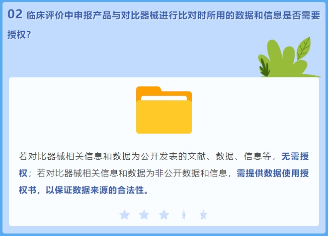 臨床評價中申報產(chǎn)品與對比器械進行比對時所用的數(shù)據(jù)和信息是否需要授權(quán)？(圖2)