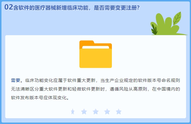 含軟件的醫(yī)療器械新增臨床功能，是否需要變更注冊？(圖2)